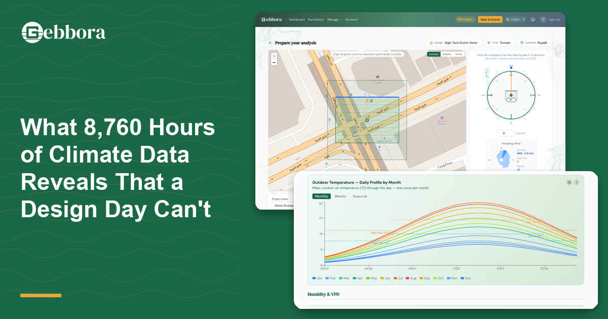 What 8,760 Hours of Climate Data Reveals That a Design Day Can't